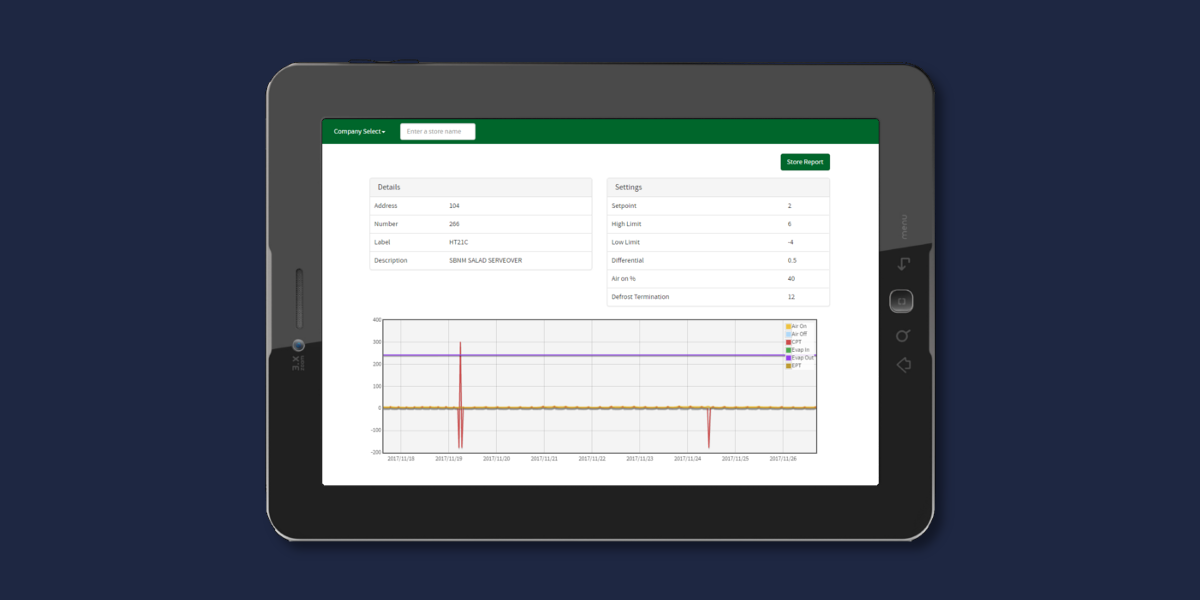 CDK%20 %20Reports%20 %20Tease