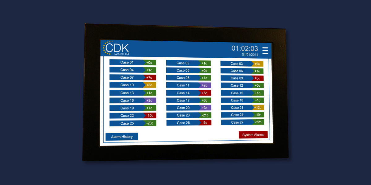 CDK%20 %20ss220%20Teaser